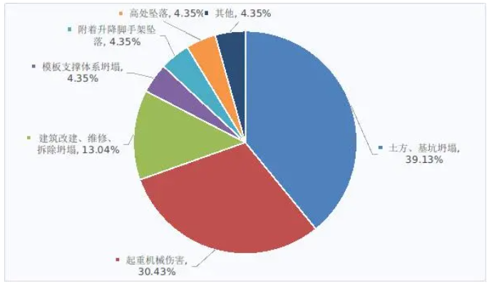 1593338942106254.png image.png